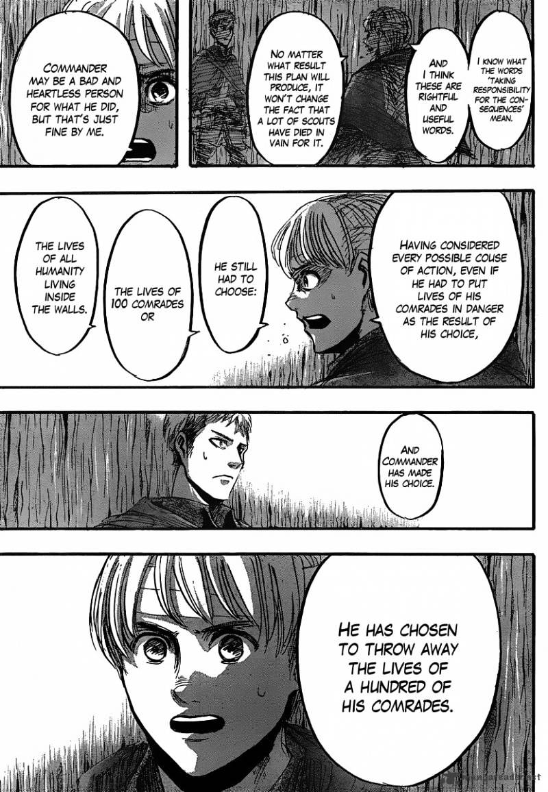 Page 15 of Chapter 27