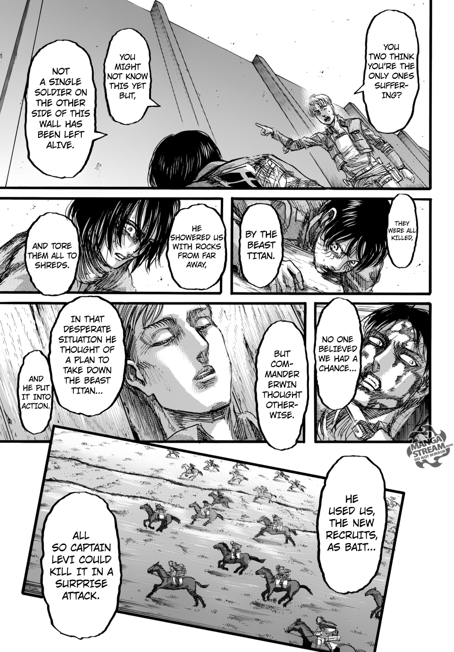 Page 15 of Chapter 84