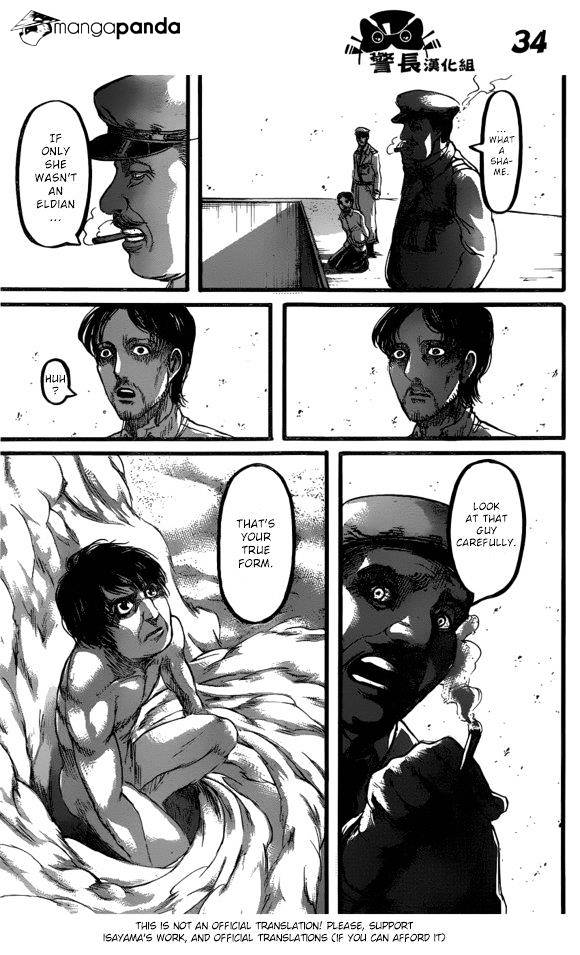 Page 35 of Chapter 87