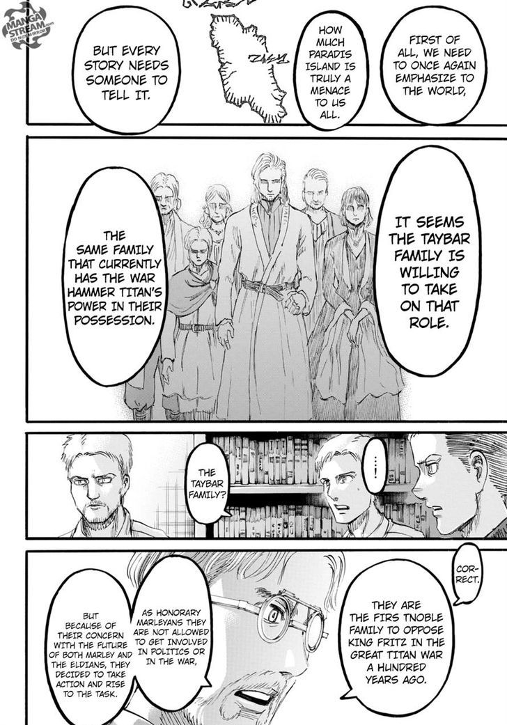 Page 14 of Chapter 95