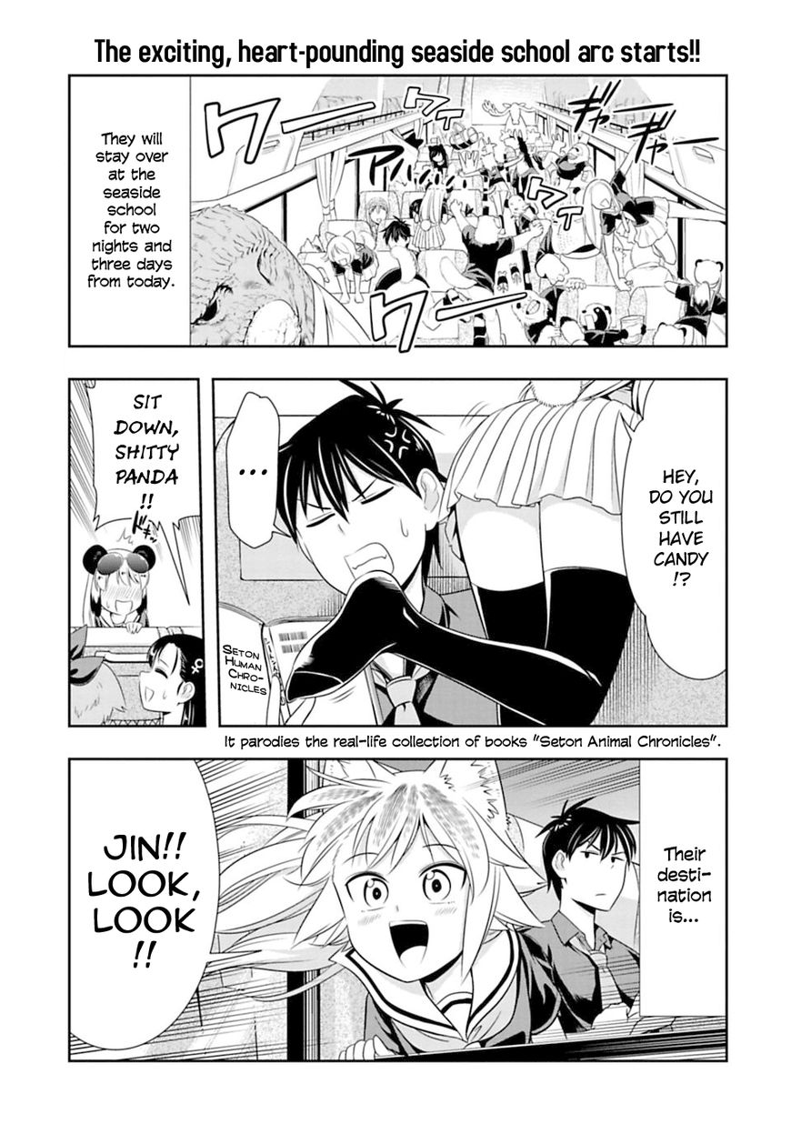 Page 2 of Chapter 36