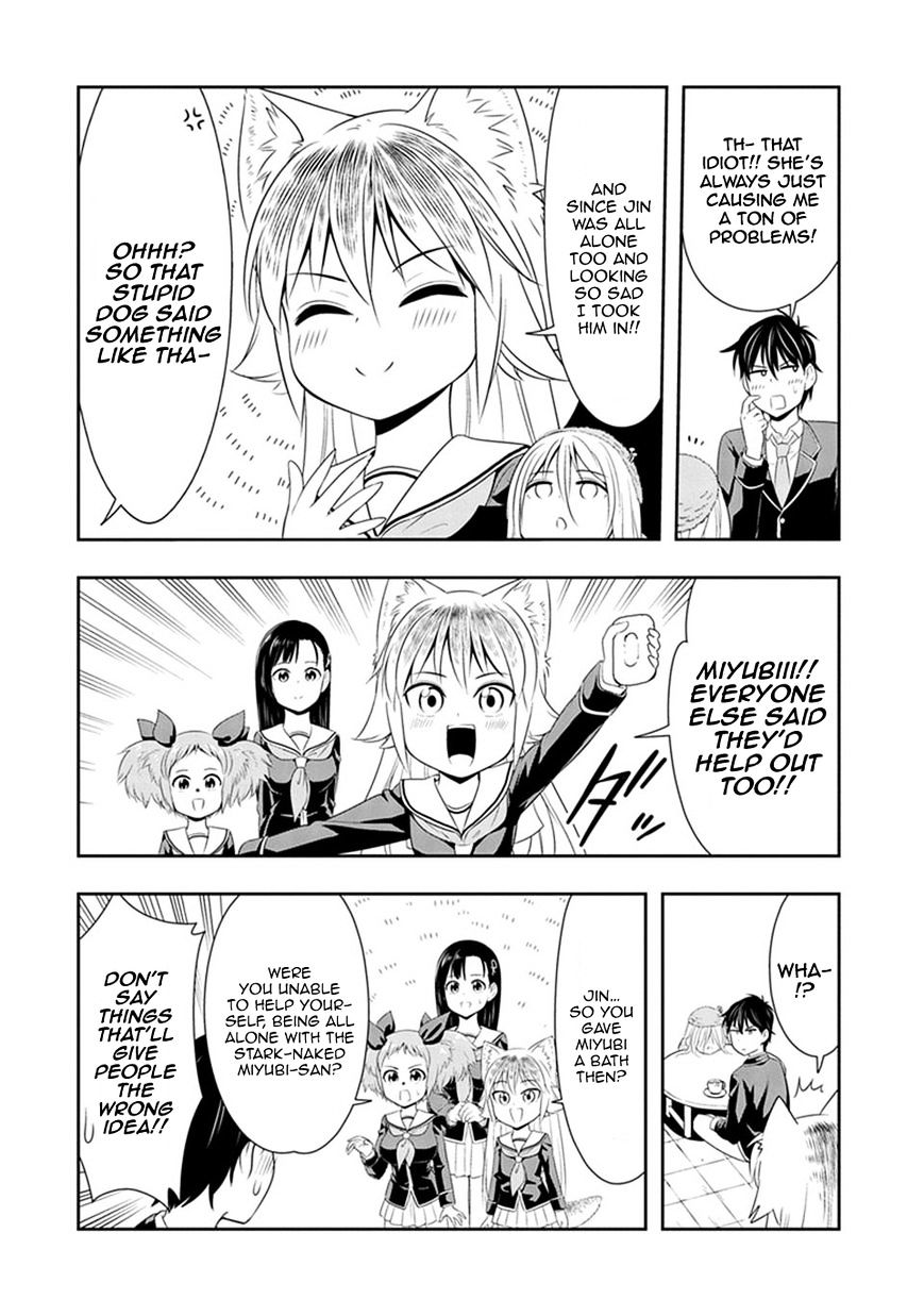 Page 14 of Chapter 4