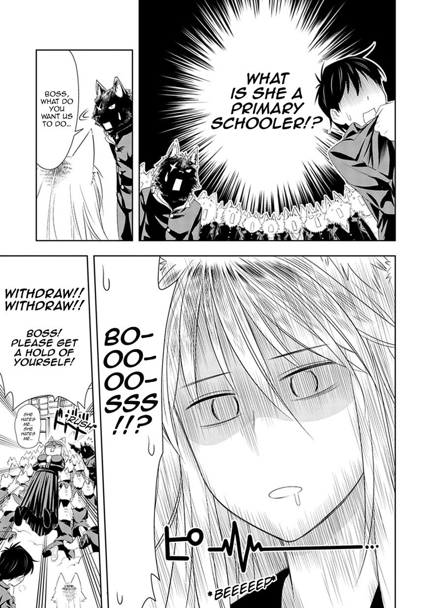 Page 19 of Chapter 6