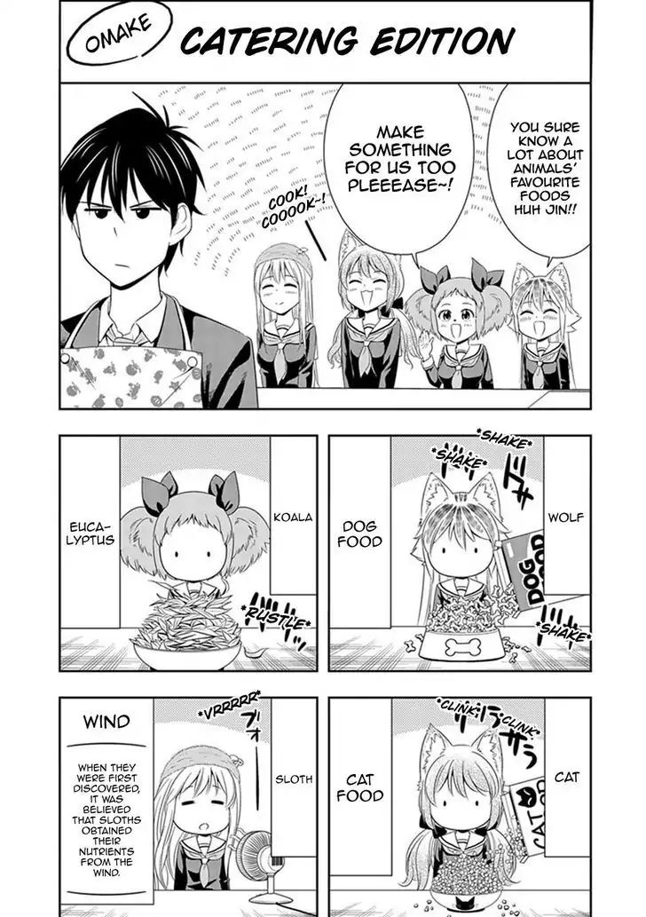 Page 1 of Chapter 7.1