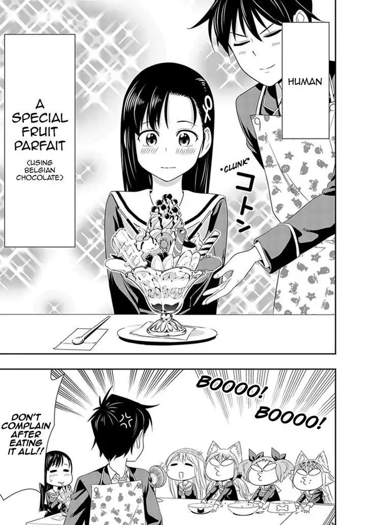 Page 2 of Chapter 7.1