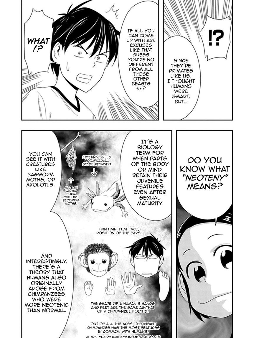 Page 15 of Chapter 9