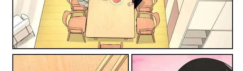 Page 3 of Chapter 20