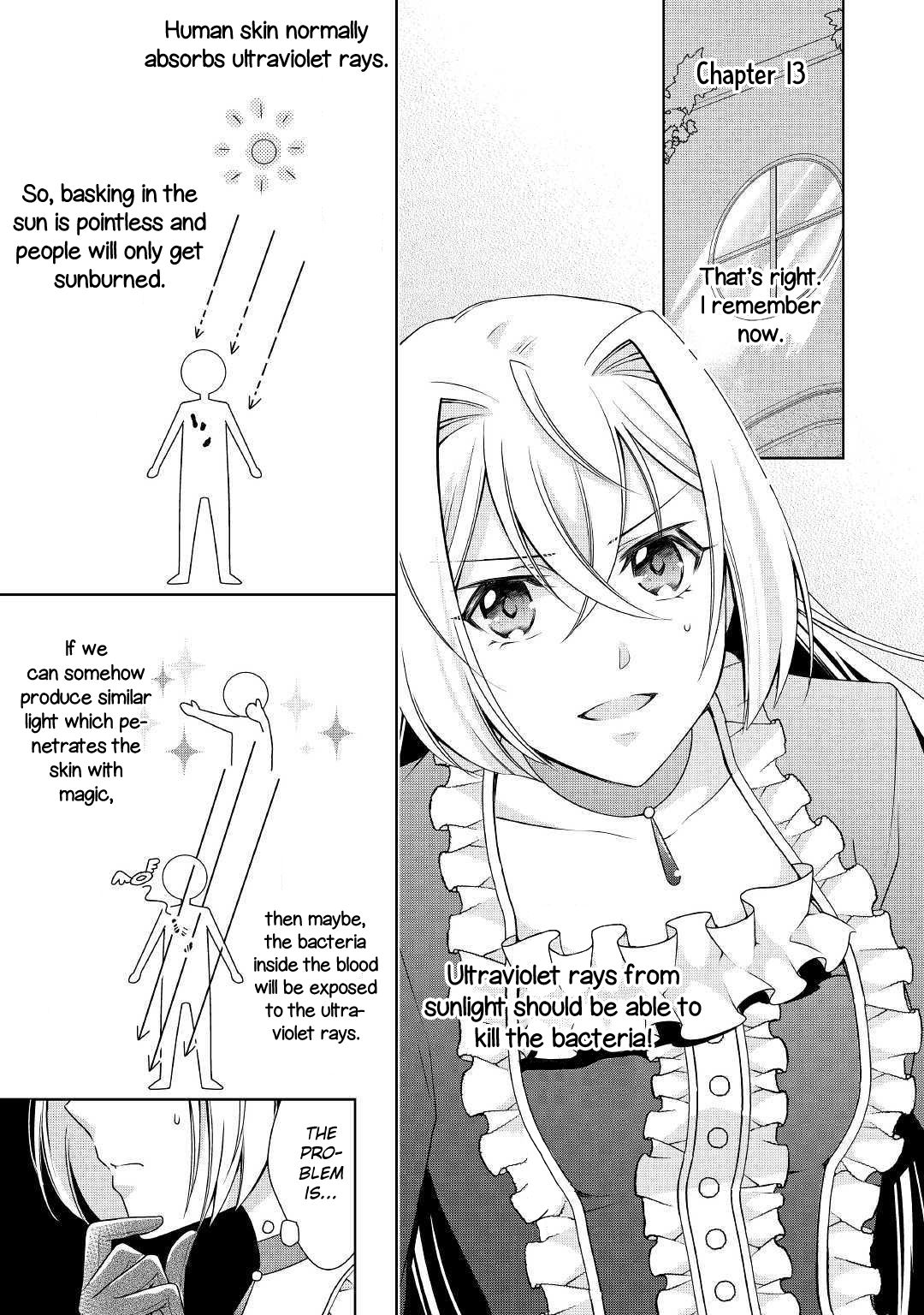 Page 1 of Chapter 13