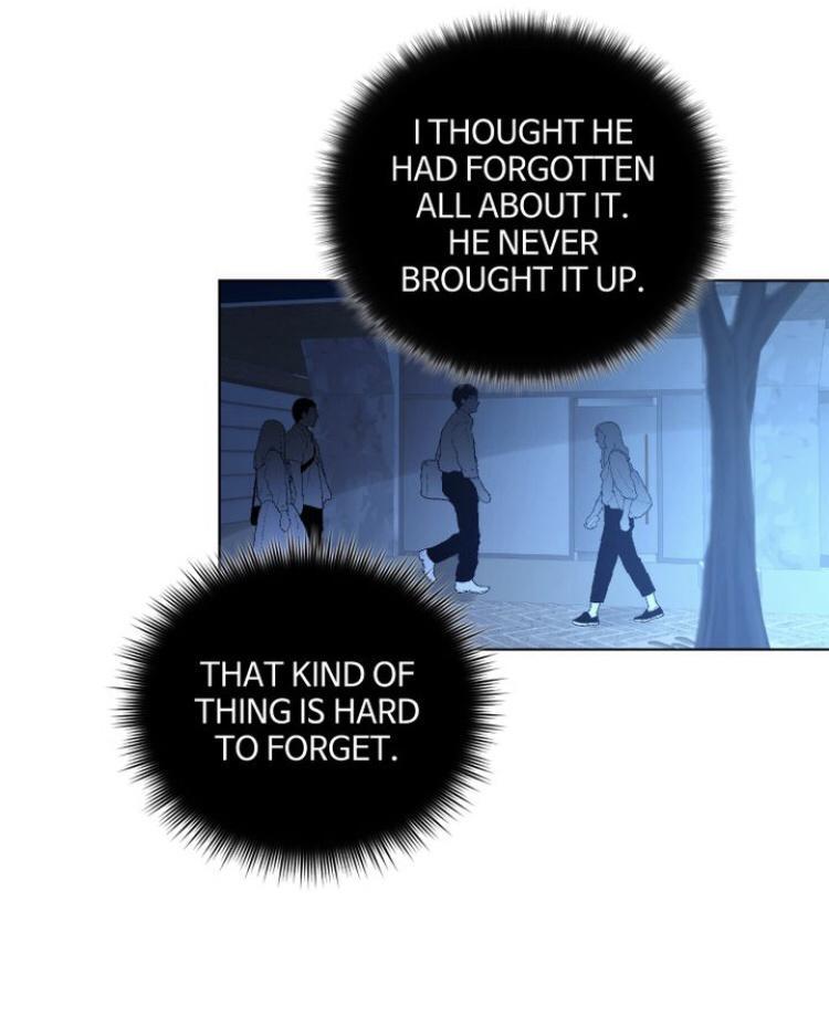 Page 7 of Chapter 6.2